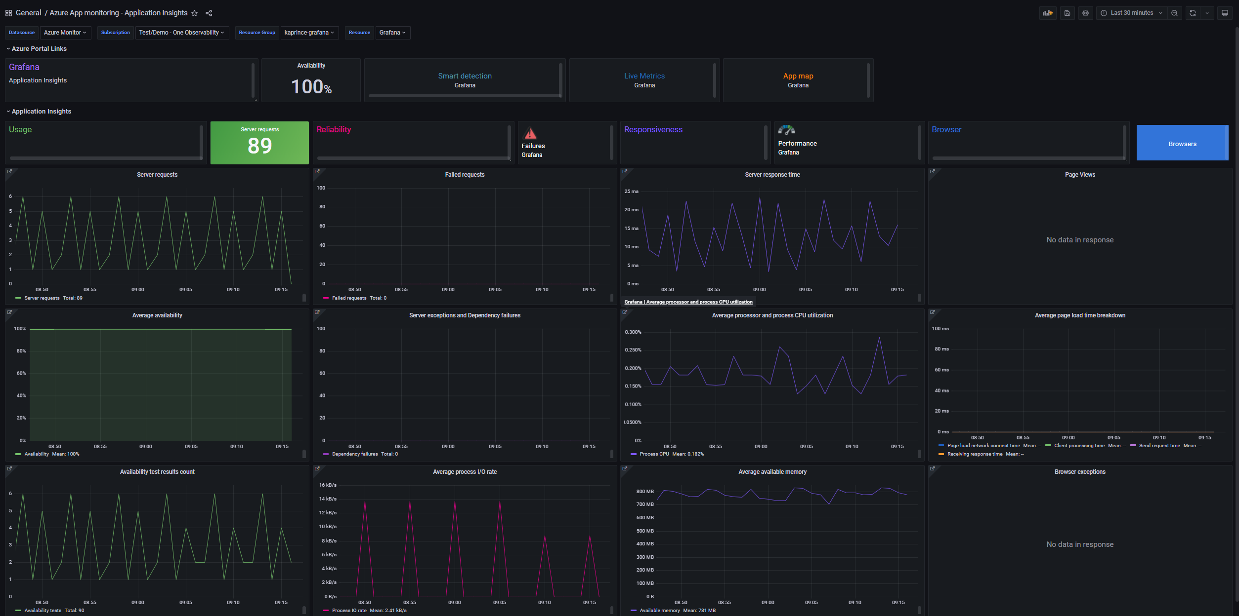 Many 3rd party options, such as Grafana, exist