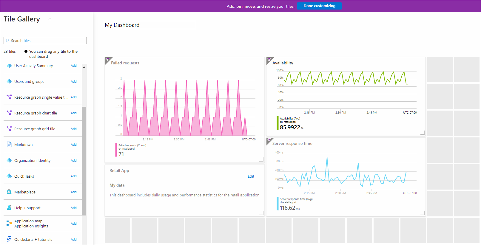 Azure Dashboard