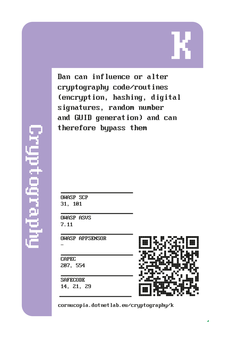 Example cryptography card 