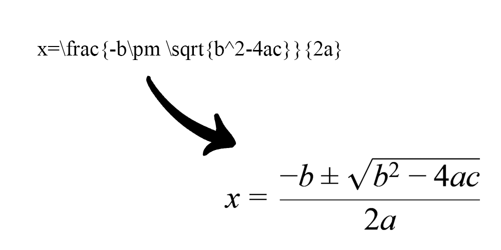 From TeX notation to rendered output 